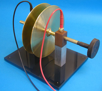 Model pločastog kondenzatora