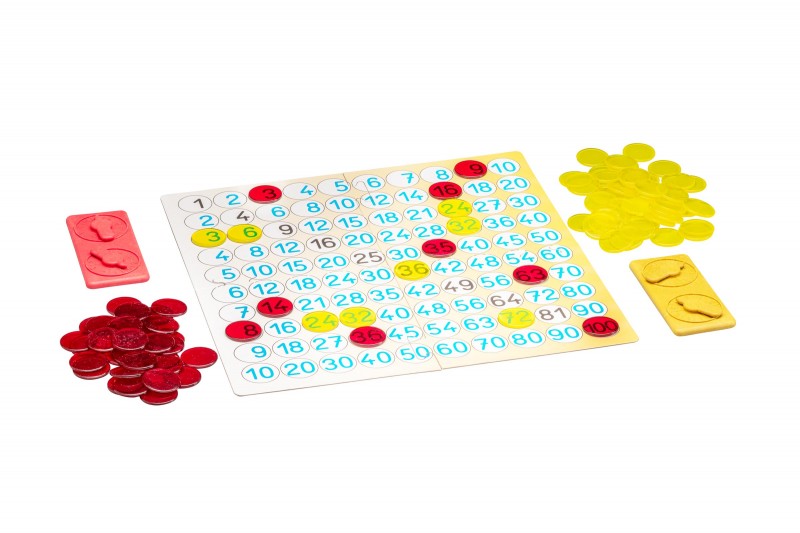 Matematička igra - tablica množenja