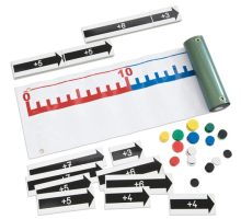 Brojevna crta magnetna, 0-100