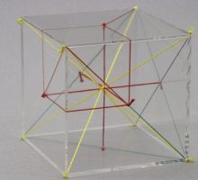 Plastična kocka s dijagonalama i visinama u boji