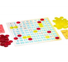 Matematička igra - tablica množenja