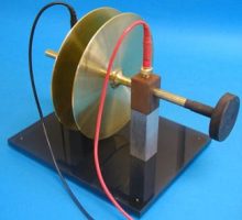 Model pločastog kondenzatora