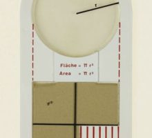 Model površine kruga