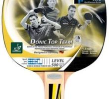 Reket za stolni tenis, Top Teams