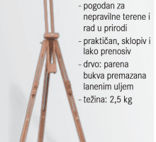 Slikarski stalak s mehanizmom za učvršćivanje platna