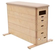 Švedski sanduk, 6 dijelova