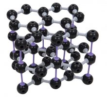 Model grafita s atomima ugljika crne boje
