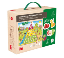 piramida zdrave prehrane